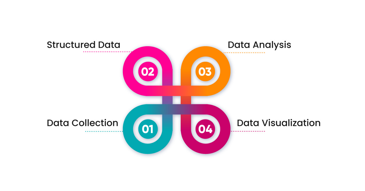 What-Is-The-Process-Of-Text-Extraction-From-Images-Understanding-this-process-empowers-you-to-take-control-of-your-data